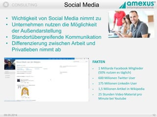 Dokumentation
CONSULTING
09.05.2014 12
Social Media
• Wichtigkeit von Social Media nimmt zu
• Unternehmen nutzen die Möglichkeit
der Außendarstellung
• Standortübergreifende Kommunikation
• Differenzierung zwischen Arbeit und
Privatleben nimmt ab
FAKTEN
• 1 Milliarde Facebook Mitglieder
(50% nutzen es täglich)
• 600 Milionen Twitter User
• 175 Milionen Linkedin User
• 1,5 Milionen Artikel in Wikipedia
• 25 Stunden Video Material pro
Minute bei Youtube
 