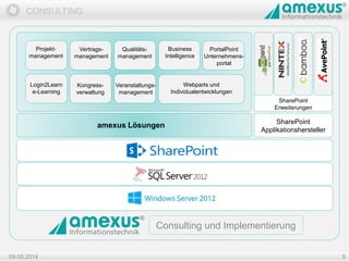 Dokumentation
CONSULTING
09.05.2014 5
amexus Lösungen
Consulting und Implementierung
SharePoint
Erweiterungen
SharePoint
Applikationshersteller
Projekt-
management
Vertrags-
management
Qualitäts-
management
Business
Intelligence
PortalPoint
Unternehmens-
portal
Login2Learn
e-Learning
Kongress-
verwaltung
Veranstaltungs-
management
Webparts und
Individualentwicklungen
 