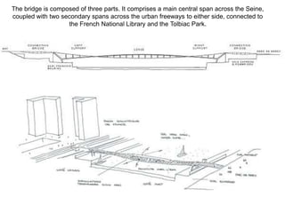 The bridge is composed of three parts. It comprises a main central span across the Seine,
coupled with two secondary spans across the urban freeways to either side, connected to
                   the French National Library and the Tolbiac Park.
 