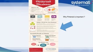 Why Pinterest is important ?
 