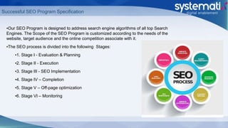 Successful SEO Program Specification
•Our SEO Program is designed to address search engine algorithms of all top Search
Engines. The Scope of the SEO Program is customized according to the needs of the
website, target audience and the online competition associate with it.
•The SEO process is divided into the following Stages:
•1. Stage I - Evaluation & Planning
•2. Stage II - Execution
•3. Stage III - SEO Implementation
•4. Stage IV – Completion
•5. Stage V – Off-page optimization
•6. Stage VI – Monitoring
 