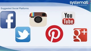 Suggested Social Platforms
 