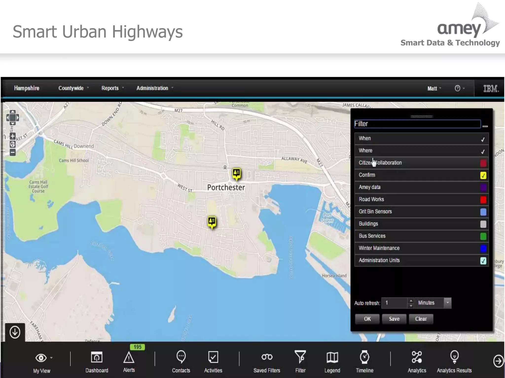 Smart Data & Technology
Smart Urban Highways
 