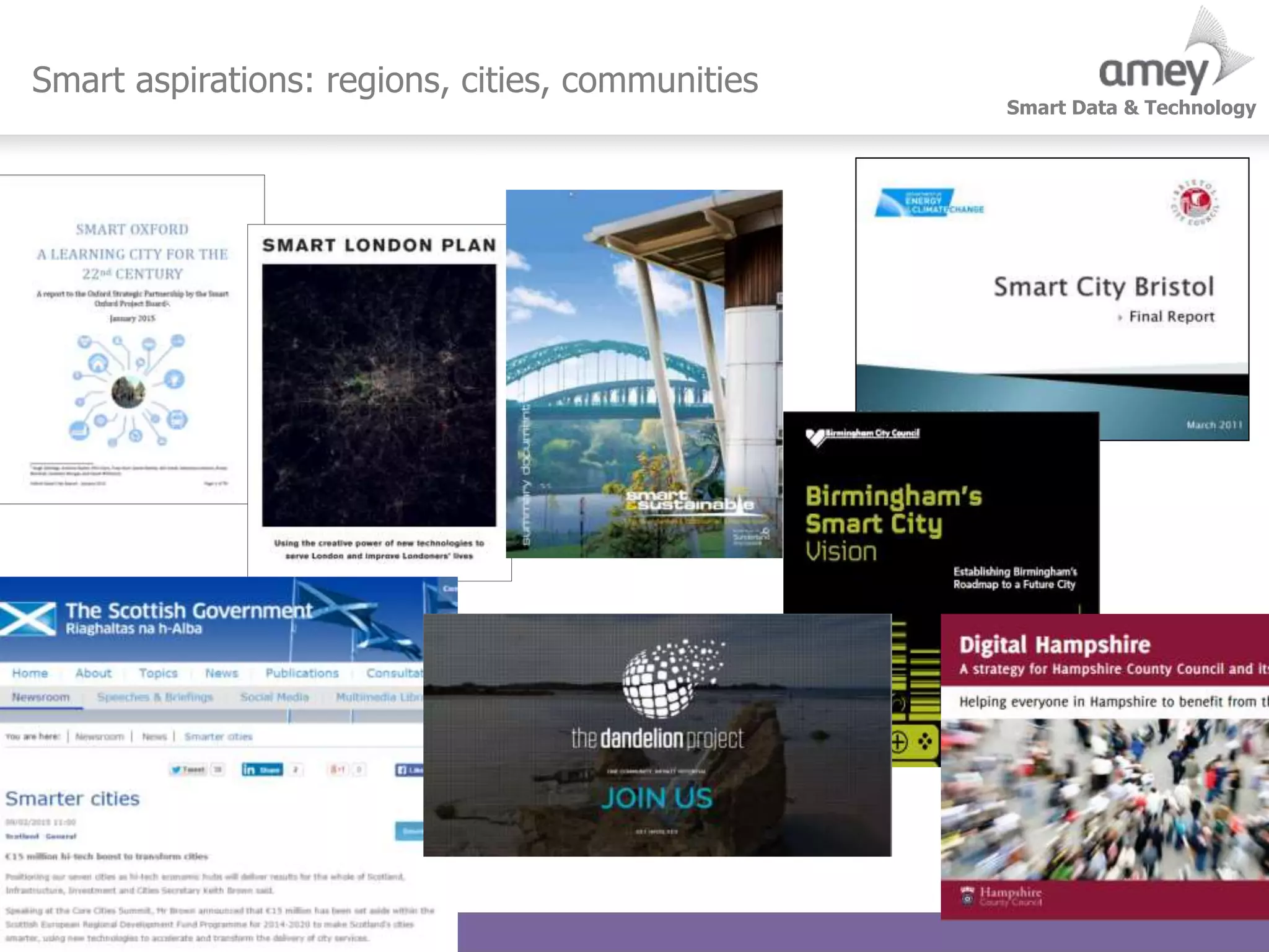 Smart Data & Technology
Smart aspirations: regions, cities, communities
 