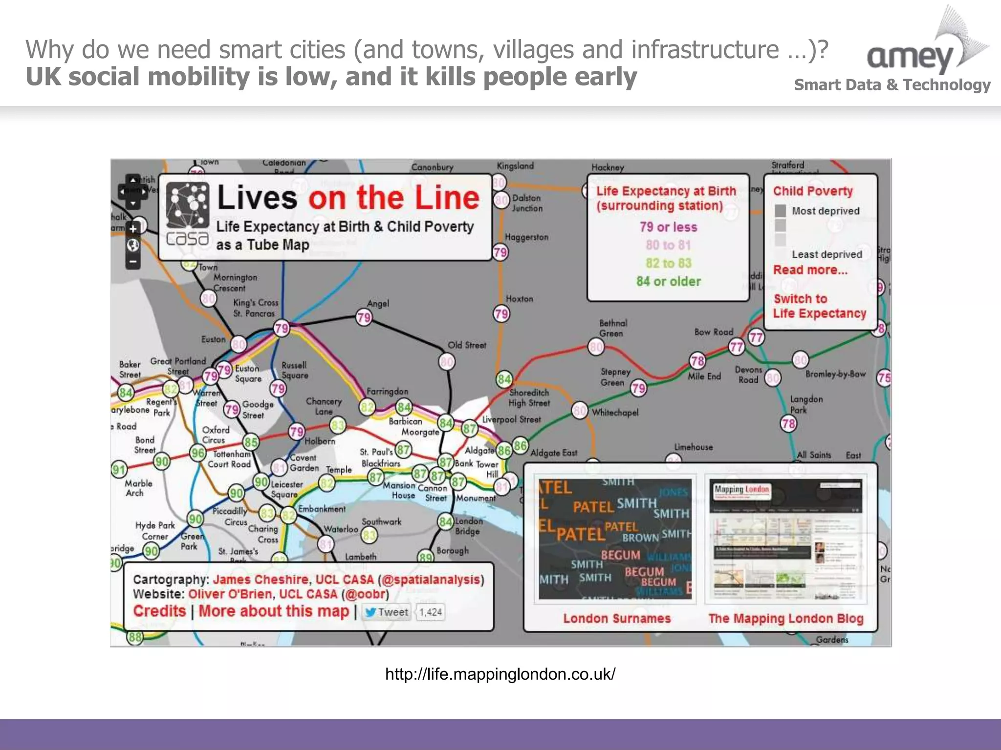 Smart Data & Technology
Why do we need smart cities (and towns, villages and infrastructure …)?
UK social mobility is low, and it kills people early
http://life.mappinglondon.co.uk/
 