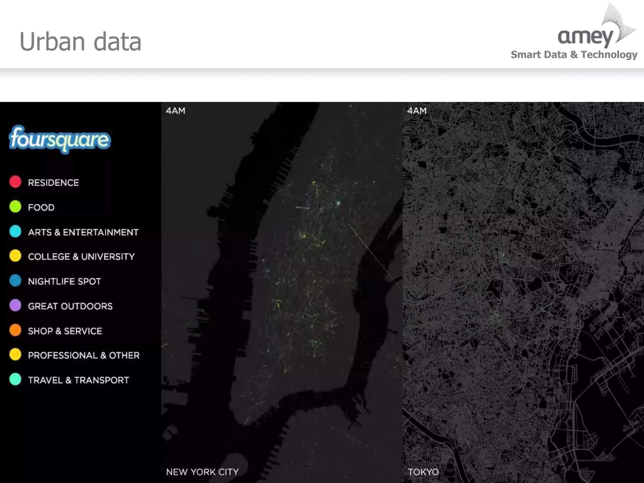 Smart Data & Technology
Urban data
 