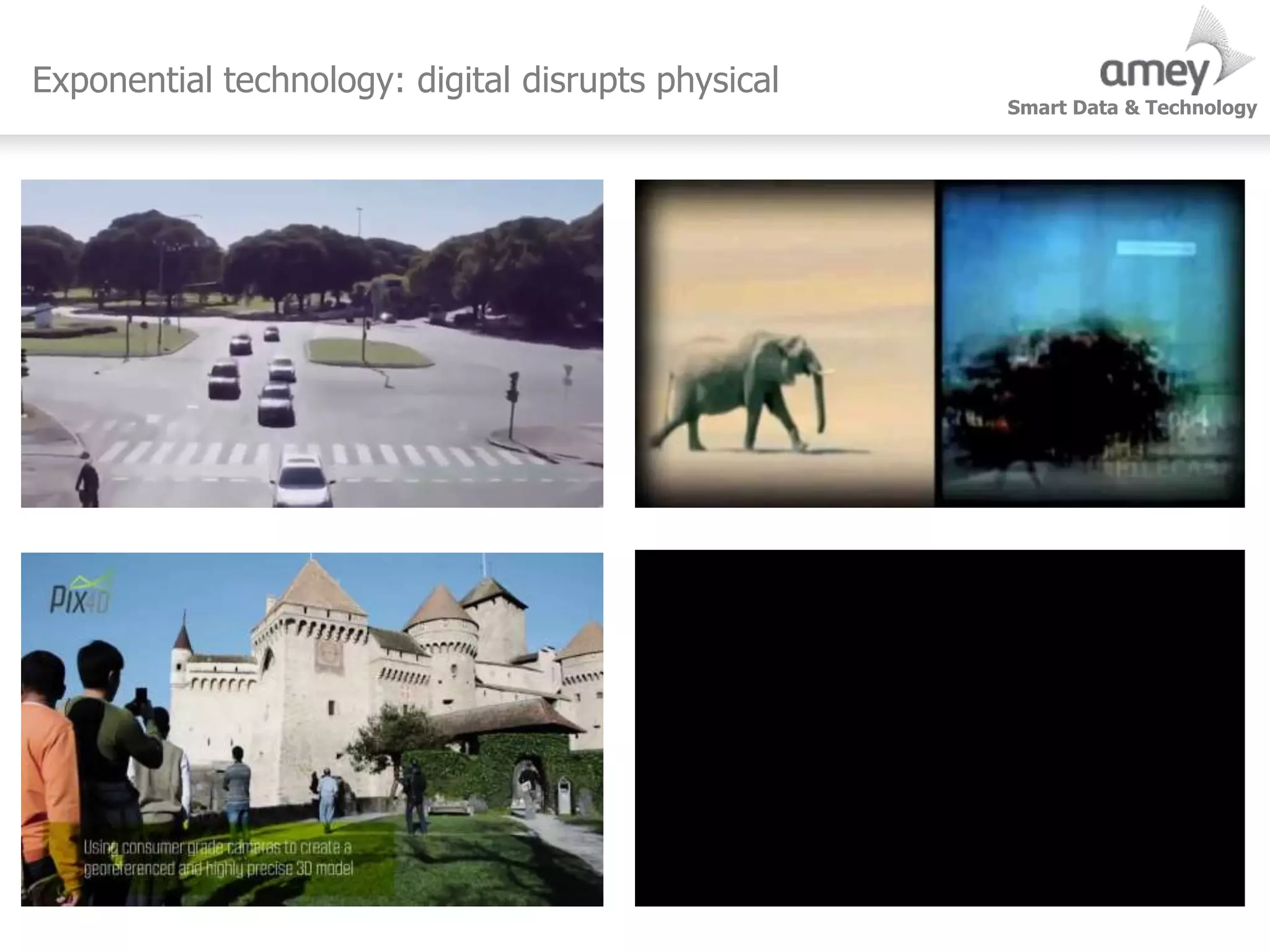 Smart Data & Technology
Exponential technology: digital disrupts physical
 