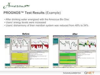 PROGNOS™ Test Results (Example)
• After drinking water energised with the Amezcua Bio Disc
• Users' energy levels were increased
• Users’ disharmony of their meridian system was reduced from 48% to 34%


               Before                                     After
 