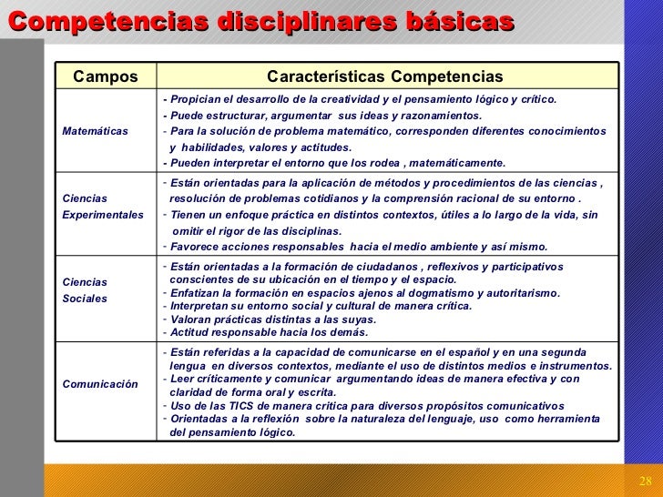 Sistema Nacional de Bachillerato en México