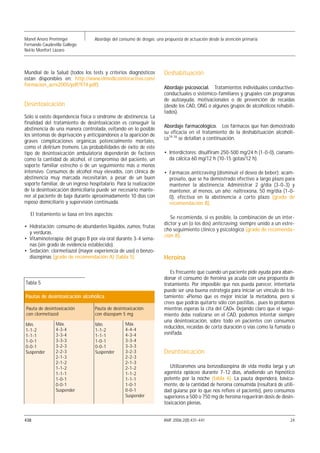 Manel Anoro Preminger             Abordaje del consumo de drogas: una propuesta de actuación desde la atención primaria
Fernando Caudevilla Gallego
Nel·lo Monfort Lázaro



Mundial de la Salud (todos los tests y criterios diagnósticos         Deshabituación
están disponibles en: http://www.elmedicointeractivo.com/
formacion_acre2005/pdf/974.pdf).
                                                                      Abordaje psicosocial. Tratamientos individuales conductivo-
                                                                      conductuales o sistémico-familiares y grupales con programas
                                                                      de autoayuda, motivacionales o de prevención de recaídas
Desintoxicación                                                       (desde los CAD, ONG o algunos grupos de alcohólicos rehabili-
                                                                      tados).
Sólo si existe dependencia física o síndrome de abstinencia. La
finalidad del tratamiento de desintoxicación es conseguir la
                                                                      Abordaje farmacológico. Los fármacos que han demostrado
abstinencia de una manera controlada, evitando en lo posible
                                                                      su eficacia en el tratamiento de la deshabituación alcohóli-
los síntomas de deprivación y anticipándonos a la aparición de
                                                                      ca14-16 se detallan a continuación.
graves complicaciones orgánicas potencialmente mortales,
como el delirium tremens. Las probabilidades de éxito de este
tipo de desintoxicación ambulatoria dependerán de factores            • Interdictores: disulfiram 250-500 mg/24 h (1-0-0), cianami-
como la cantidad de alcohol, el compromiso del paciente, un             da cálcica 60 mg/12 h (10-15 gotas/12 h).
soporte familiar estrecho o de un seguimiento más o menos
intensivo. Consumos de alcohol muy elevados, con clínica de           • Fármacos anticraving (disminuir el deseo de beber): acam-
abstinencia muy marcada necesitarán, a pesar de un buen                 prosato, que se ha demostrado efectivo a largo plazo para
soporte familiar, de un ingreso hospitalario. Para la realización       mantener la abstinencia. Administrar 2 g/día (3-0-3) y
de la desintoxicación domiciliaria puede ser necesario mante-           mantener, al menos, un año; naltrexona, 50 mg/día (1-0-
ner al paciente de baja durante aproximadamente 10 días con             0), efectiva en la abstinencia a corto plazo (grado de
reposo domiciliario y supervisión continuada.                           recomendación B).

   El tratamiento se basa en tres aspectos:
                                                                         Se recomienda, si es posible, la combinación de un inter-
                                                                      dictor y un (o los dos) anticraving, siempre unido a un estre-
• Hidratación: consumo de abundantes líquidos, zumos, frutas
                                                                      cho seguimiento clínico y psicológico (grado de recomenda-
  y verduras.
                                                                      ción B).
• Vitaminoterapia: del grupo B por vía oral durante 3-4 sema-
  nas (sin grado de evidencia establecido).
• Sedación: clormetiazol (mayor experiencia de uso) o benzo-
  diazepinas (grado de recomendación A) (tabla 5).                    Heroína

                                                                         Es frecuente que cuando un paciente pide ayuda para aban-
                                                                      donar el consumo de heroína ya acuda con una propuesta de
Tabla 5                                                               tratamiento. Por imposible que nos pueda parecer, intentarla
                                                                      puede ser una buena estrategia para iniciar un vínculo de tra-
Pautas de desintoxicación alcohólica                                  tamiento: «Pienso que es mejor iniciar la metadona, pero si
                                                                      crees que podrás quitarte sólo con pastillas... pues lo probamos
Pauta de desintoxicación           Pauta de desintoxicación           mientras esperas la cita del CAD». Dejando claro que el segui-
con clormetiazol                   con diazepam 5 mg                  miento debe realizarse en el CAD, podemos intentar siempre
                                                                      una desintoxicación, sobre todo en pacientes con consumos
Mín.            Máx.               Mín.           Máx.
                4-3-4                             4-4-4
                                                                      reducidos, recaídas de corta duración o vías como la fumada o
1-1-2                              1-1-2
1-1-1           3-3-4              1-1-1          4-3-4               esnifada.
1-0-1           3-3-3              1-0-1          3-3-4
0-0-1           3-2-3              0-0-1          3-3-3
Suspender       2-2-3              Suspender      3-2-3               Desintoxicación
                2-1-3                             2-2-3
                2-1-2                             2-1-3
                1-1-2                             2-1-2                  Utilizaremos una benzodiazepina de vida media larga y un
                1-1-1                             1-1-2               agonista opiáceo durante 7-12 días, añadiendo un hipnótico
                1-0-1                             1-1-1               potente por la noche (tabla 6). La pauta dependerá, básica-
                0-0-1                             1-0-1               mente, de la cantidad de heroína consumida (resultará de utili-
                Suspender                         0-0-1               dad guiarse por lo que nos refiere el paciente), pero consumos
                                                  Suspender           superiores a 500 o 750 mg de heroína requerirán dosis de desin-
                                                                      toxicación plenas.


438                                                                   AMF 2006;2(8):431-441                                        24
 