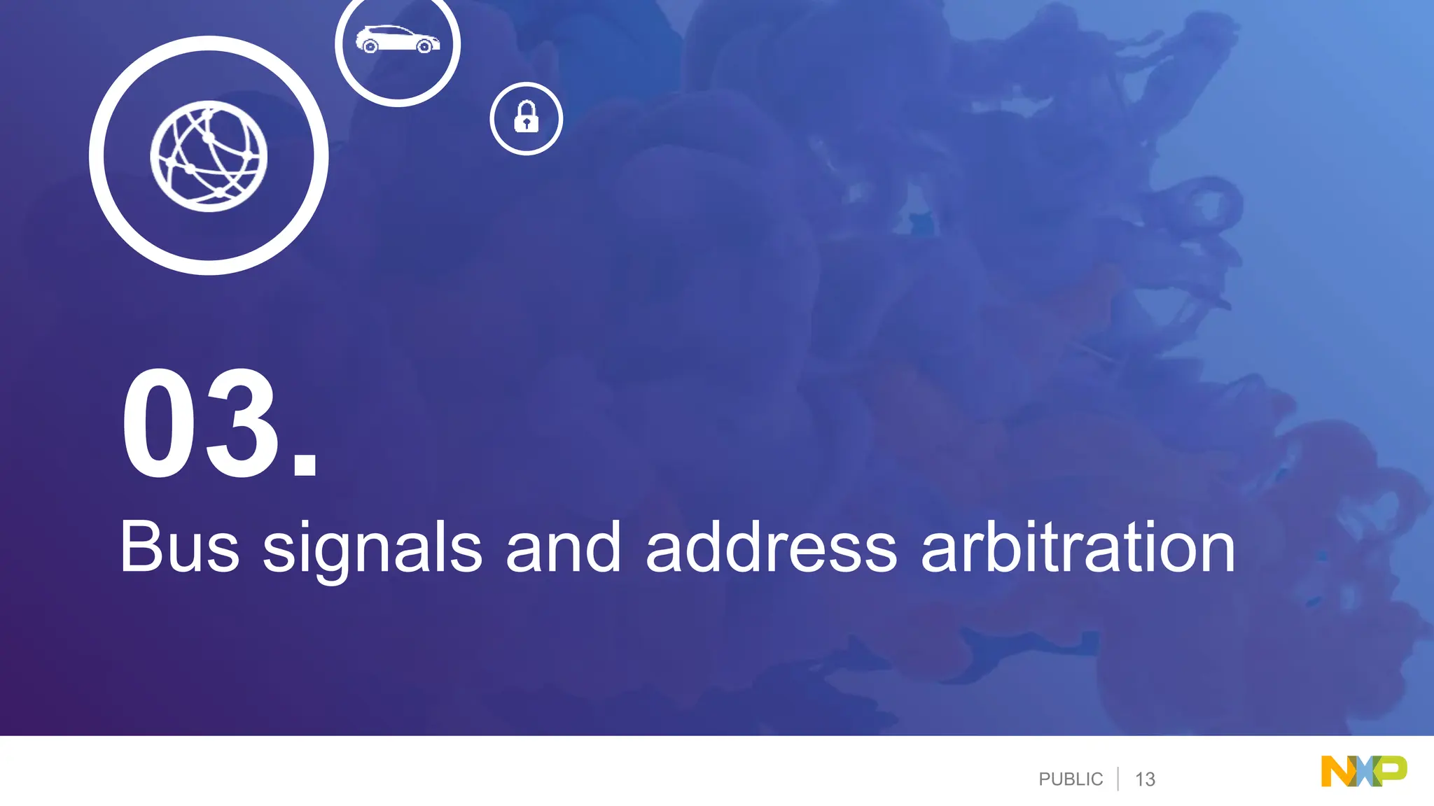 PUBLIC 13
Bus signals and address arbitration
03.
 