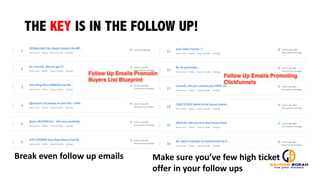 THE KEY IS IN THE FOLLOW UP!
Break	
  even	
  follow	
  up	
  emails Make	
  sure	
  you’ve	
  few	
  high	
  ticket	
  
offer	
  in	
  your	
  follow	
  ups
 