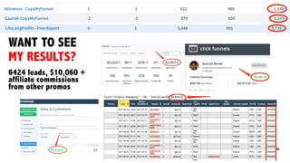 WANT TO SEE
MY RESULTS?
6424 leads, $10,060 +
affiliate commissions
from other promos
 