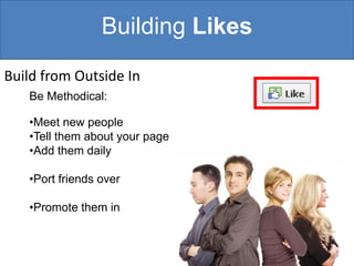 Building Likes
Build from Outside In
   Be Methodical:

   •Meet new people
   •Tell them about your page
   •Add them daily

   •Port friends over

   •Promote them in
 