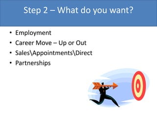 Step 2 – What do you want?

•   Employment
•   Career Move – Up or Out
•   SalesAppointmentsDirect
•   Partnerships
 