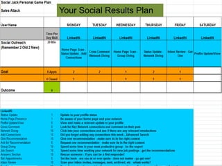 Your Social Results Plan
 