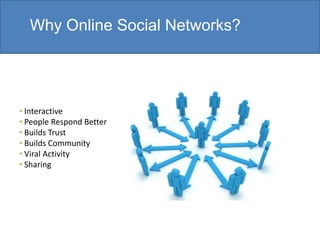 Why Online Social Networks?




• Interactive
• People Respond Better
• Builds Trust
• Builds Community
• Viral Activity
• Sharing
 