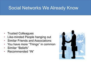 Social Networks We Already Know




•   Trusted Colleagues
•   Like-minded People hanging out
•   Similar Friends and Associations
•   You have more “Things” in common
•   Similar “Beliefs”
•   Recommended “IN”
 