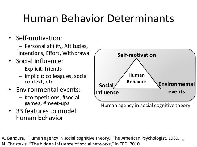 Social RBM Model for Human Behavior Modeling in Health Social Networks