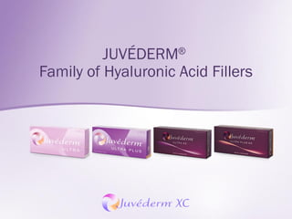 JUVÉDERM®
Family of Hyaluronic Acid Fillers
 