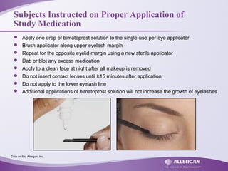 Subjects Instructed on Proper Application of
Study Medication
 Apply one drop of bimatoprost solution to the single-use-per-eye applicator
 Brush applicator along upper eyelash margin
 Repeat for the opposite eyelid margin using a new sterile applicator
 Dab or blot any excess medication
 Apply to a clean face at night after all makeup is removed
 Do not insert contact lenses until ≥15 minutes after application
 Do not apply to the lower eyelash line
 Additional applications of bimatoprost solution will not increase the growth of eyelashes
Data on file. Allergan, Inc.
 