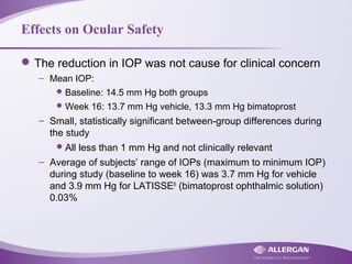 Effects on Ocular Safety
The reduction in IOP was not cause for clinical concern
– Mean IOP:
Baseline: 14.5 mm Hg both groups
Week 16: 13.7 mm Hg vehicle, 13.3 mm Hg bimatoprost
– Small, statistically significant between-group differences during
the study
All less than 1 mm Hg and not clinically relevant
– Average of subjects’ range of IOPs (maximum to minimum IOP)
during study (baseline to week 16) was 3.7 mm Hg for vehicle
and 3.9 mm Hg for LATISSE®
(bimatoprost ophthalmic solution)
0.03%
 