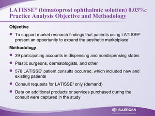 LATISSE®
(bimatoprost ophthalmic solution) 0.03%:
Practice Analysis Objective and Methodology
Objective
 To support market research findings that patients using LATISSE®
present an opportunity to expand the aesthetic marketplace
Methodology
 39 participating accounts in dispensing and nondispensing states
 Plastic surgeons, dermatologists, and other
 576 LATISSE®
patient consults occurred, which included new and
existing patients
 Consult requests for LATISSE®
only (demand)
 Data on additional products or services purchased during the
consult were captured in the study
 