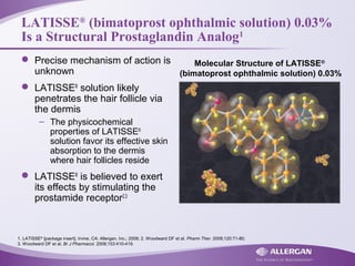 LATISSE®
(bimatoprost ophthalmic solution) 0.03%
Is a Structural Prostaglandin Analog1
 Precise mechanism of action is
unknown
 LATISSE®
solution likely
penetrates the hair follicle via
the dermis
– The physicochemical
properties of LATISSE®
solution favor its effective skin
absorption to the dermis
where hair follicles reside
 LATISSE®
is believed to exert
its effects by stimulating the
prostamide receptor2,3
1. LATISSE®
[package insert]. Irvine, CA: Allergan, Inc.; 2008; 2. Woodward DF et al. Pharm Ther. 2008;120:71-80;
3. Woodward DF et al. Br J Pharmacol. 2008;153:410-419.
Molecular Structure of LATISSE®
(bimatoprost ophthalmic solution) 0.03%
 