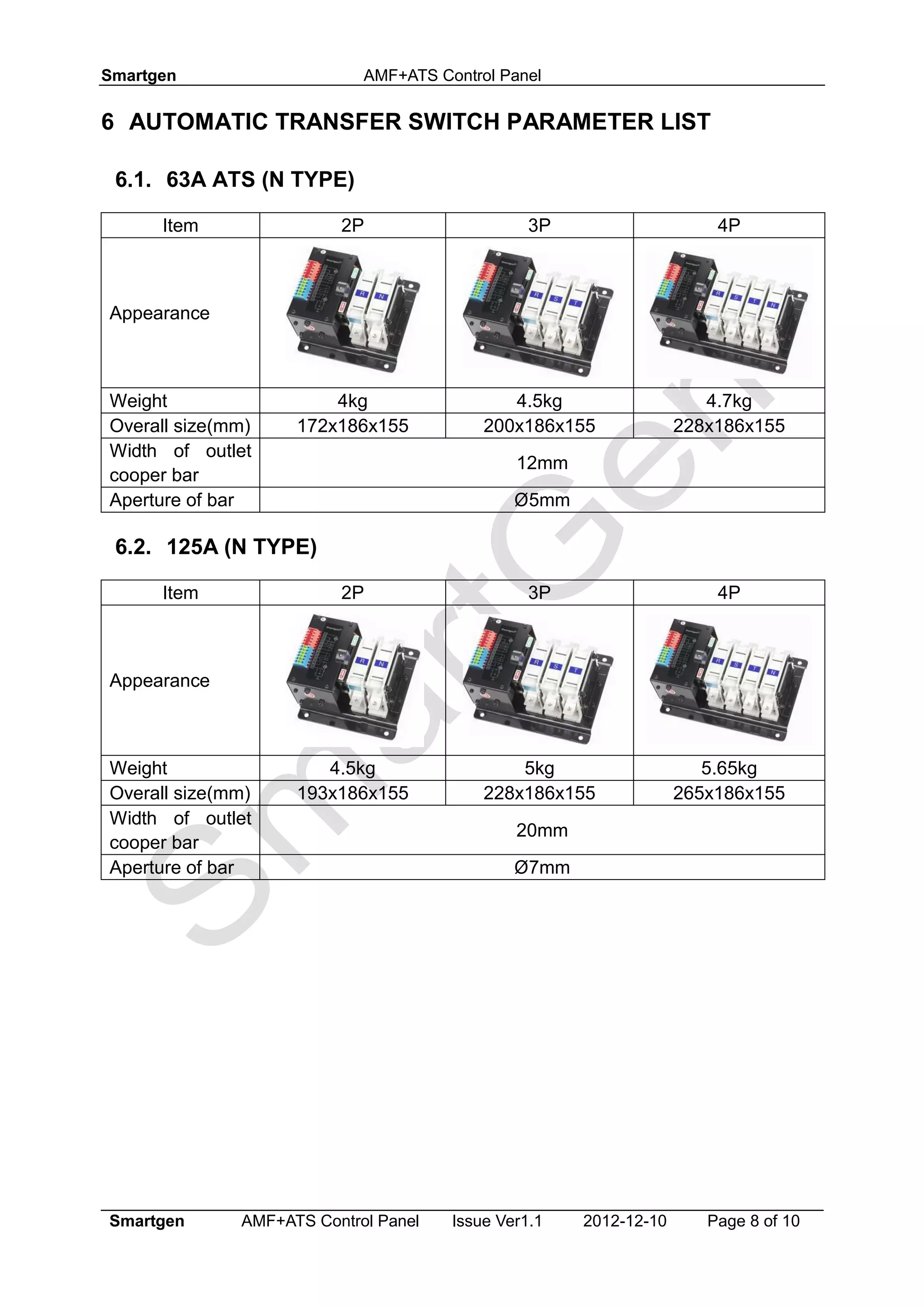 Smartgen AMF+ATS Control Panel
Smartgen AMF+ATS Control Panel Issue Ver1.1 2012-12-10 Page 8 of 10
6 AUTOMATIC TRANSFER SWITCH PARAMETER LIST
6.1. 63A ATS (N TYPE)
Item 2P 3P 4P
Appearance
Weight 4kg 4.5kg 4.7kg
Overall size(mm) 172x186x155 200x186x155 228x186x155
Width of outlet
cooper bar
12mm
Aperture of bar Ø5mm
6.2. 125A (N TYPE)
Item 2P 3P 4P
Appearance
Weight 4.5kg 5kg 5.65kg
Overall size(mm) 193x186x155 228x186x155 265x186x155
Width of outlet
cooper bar
20mm
Aperture of bar Ø7mm
 