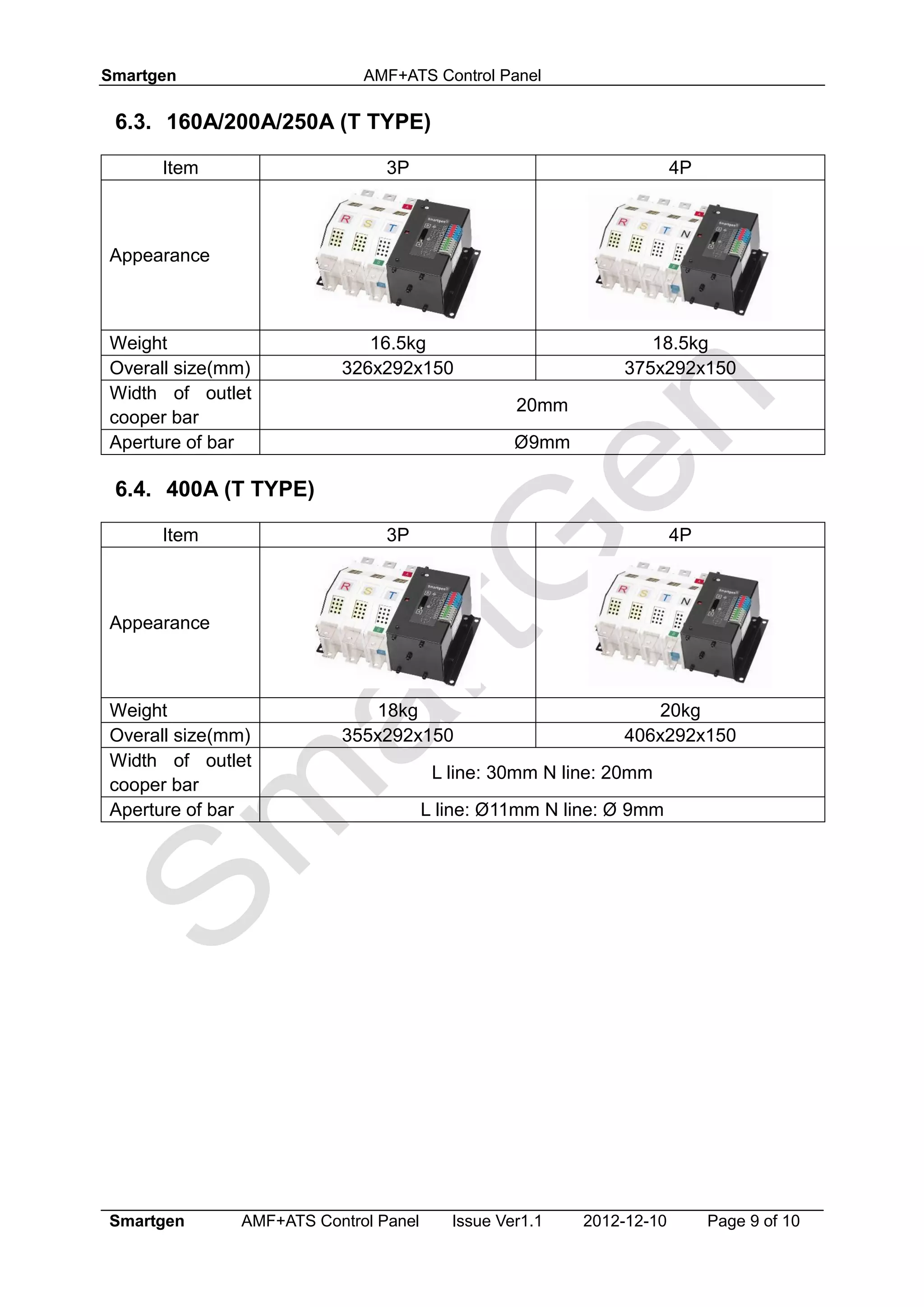 Smartgen AMF+ATS Control Panel
Smartgen AMF+ATS Control Panel Issue Ver1.1 2012-12-10 Page 9 of 10
6.3. 160A/200A/250A (T TYPE)
Item 3P 4P
Appearance
Weight 16.5kg 18.5kg
Overall size(mm) 326x292x150 375x292x150
Width of outlet
cooper bar
20mm
Aperture of bar Ø9mm
6.4. 400A (T TYPE)
Item 3P 4P
Appearance
Weight 18kg 20kg
Overall size(mm) 355x292x150 406x292x150
Width of outlet
cooper bar
L line: 30mm N line: 20mm
Aperture of bar L line: Ø11mm N line: Ø 9mm
 