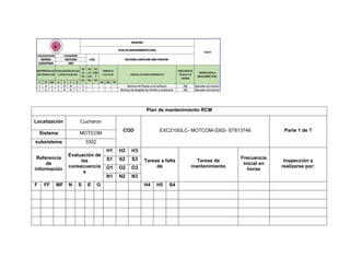 Plan de mantenimiento RCM
Localización Cucharon
COD EXC210GLC- MOTCOM-3302- ST813746 Parte 1 de 7
Sistema MOTCOM
subsistema 3302
Referencia
de
información
Evaluación de
las
consecuencia
s
H1 H2 H3
Tareas a falta
de
Tareas de
mantenimiento
Frecuencia
inicial en
horas
Inspección a
realizarse por:
S1 S2 S3
O1 O2 O3
N1 N2 N3
F FF MF N S E O H4 H5 S4
 