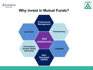 AMFI-Investor-Awareness-Presentation.4ee88c759f895e1be65d.pdf