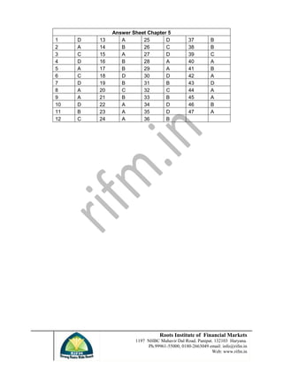 Amfi practice-book-sample-new | PDF