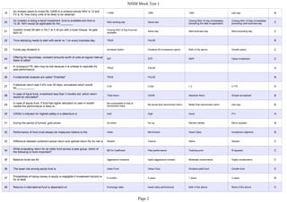 Amfi selected_questions | PDF