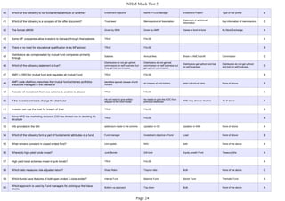 Amfi selected_questions | PDF
