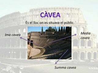 És el lloc on es situava el públic.


Ima cavea                                         Media
                                                  cavea




                                Summa cavea
 