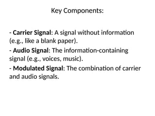 AM and FM Modulation Presentation (1).pptx