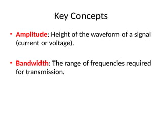 AM and FM Modulation Presentation (1).pptx