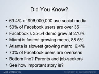 Did You Know?
• 69.4% of 996,000,000 use social media
• 50% of Facebook users are over 35
• Facebook’s 35-54 demo grew at 276%
• Miami is fastest growing metro, 88.5%
• Atlanta is slowest growing metro, 6.4%
• 70% of Facebook users are overseas
• Bottom line? Parents and job-seekers
• See how important story is?
 