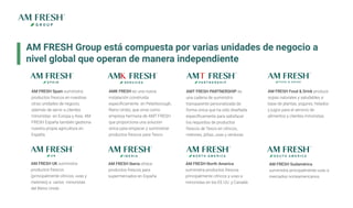 AM+FRESH+PITCH+DECK+File.pdf