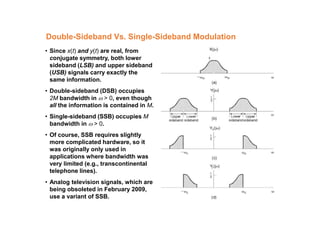 Ssb Bandwidth Amplitude Modulation and Fundamentals.pptx
