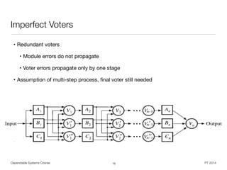 Dependable Systems Course PT 2014
Imperfect Voters
10
• Redundant voters

• Module errors do not propagate

• Voter errors propagate only by one stage

• Assumption of multi-step process, ﬁnal voter still needed
 