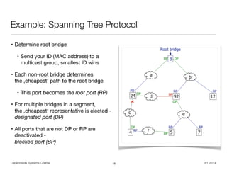 Dependable Systems Course PT 2014
Example: Spanning Tree Protocol
• Determine root bridge

• Send your ID (MAC address) to a
multicast group, smallest ID wins

• Each non-root bridge determines
the ,cheapest‘ path to the root bridge

• This port becomes the root port (RP)

• For multiple bridges in a segment,
the ,cheapest‘ representative is elected - 
designated port (DP)
• All ports that are not DP or RP are
deactivated - 
blocked port (BP)
18
 