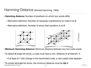 Dependable Systems Course PT 2014
Hamming Distance (Richard Hamming, 1950)
• Hamming distance: Number of positions on which two words diﬀer 

• Alternative deﬁnition: Number of necessary substitutions to make A to B

• Alternative deﬁnition: Number of errors that transform A to B

!
!
!
!
• Minimum Hamming distance: Minimum distance between any two code words

• To detect d single-bit errors, a code must have a min. distance of at least d + 1

• If at least d+1 bits change in the transmitted code, a new (valid) code appears

• To correct d single-bit errors, the minimum distance must be 2d+1
33
(C)Wikipedia
 