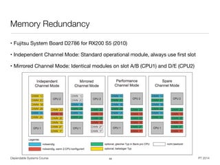 Dependable Systems Course PT 2014
Memory Redundancy
• Fujitsu System Board D2786 for RX200 S5 (2010)

• Independent Channel Mode: Standard operational module, always use ﬁrst slot

• Mirrored Channel Mode: Identical modules on slot A/B (CPU1) and D/E (CPU2)
44
 