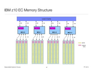 Dependable Systems Course PT 2014
IBM z10 EC Memory Structure
47 © 2011 IBM Corporation63
IBM zEnterprise
z10 EC Memory Structure
DATA
CHECK
DATA
CHECK
ECC
Level 2 Cache
Key Cache
MCU 0
16B 16B
2B
Key Cache
MCU 1
16B 16B
2B
Key Cache
MCU 2
16B 16B
2B
Key Cache
MCU 3
16B 16B
2B
 