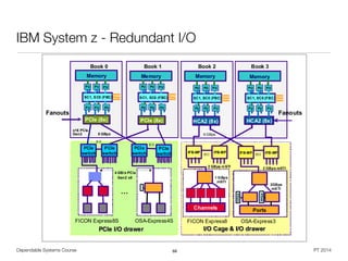 Dependable Systems Course PT 2014
IBM System z - Redundant I/O
68
The HCA3-O LR (1xIFB) fanout comes with 4 ports and each other fanout comes with two
ports.
Figure 4-10 illustrates the IFB connection from the CPC cage to an I/O cage and an I/O
drawer, and the PCIe connection from the CPC cage to an PCIe I/O drawer.
Figure 4-10 PCIe and InfiniBand I/O Infrastructure
Book 3Book 1
Memory
x16 PCIe
Gen2 8 GBps
Memory Memory Memory
Book 0 Book 2
PCIe
switch
OSA-Express4S
PCIe (8x) PCIe (8x) HCA2 (8x)
PCIe
switch
PCIe
switch
FICON Express8S
PCIe
switch
4 GB/s PCIe
Gen2 x8
…
SC1, SC0 (FBC)
PU PU
PU PU PU
PU
SC1, SC0 (FBC)
PU PU
PU PU PU
PU
SC1, SC0 (FBC)
PU PU
PU PU PU
PU
SC1, SC0 (FBC)
PU PU
PU PU PU
PU
SC1, SC0 (FBC)
PU PU
PU PU PU
PU
SC1, SC0 (FBC)
PU PU
PU PU PU
PU
SC1, SC0 (FBC)
PU PU
PU PU PU
PU
SC1, SC0 (FBC)
PU PU
PU PU PU
PU
PCIe I/O drawerPCIe I/O drawer
FanoutsFanouts
6 GBps
HCA2 (8x)
IFB-MP
RII
IFB-MP
FICON Express8
2 GBps mSTI
Channels
1 GBps
mSTI
2 GBps mSTI
Ports
2GBps
mSTI
FPGA
RII IFB-MPIFB-MP
OSA-Express3
I/O Cage & I/O drawerI/O Cage & I/O drawer
RII
RII
FPGA
 