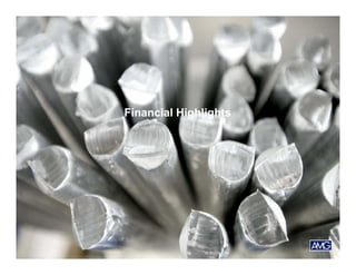 Financial Highlights

16

 