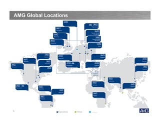 AMG Global Locations

area
enlarged
above

8

Offices

 