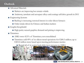 Outlook
  ■ Advanced Materials
      ■ Markets are improving but remain volatile
      ■ Antimony, tantalum and aerospace alloys and coatings will drive growth in 2011
  ■ Engineering Systems
      ■ Backlog is increasing; renewed interest in solar silicon furnaces
      ■ Order intake driven by Chinese and Indian markets
  ■ Graphit Kropfmühl
      ■ High purity natural graphite demand and pricing is improving
  ■ Timminco
      ■ AMG owns 42.5% of Timminco; not consolidated
      ■ Timminco sold 49% of its silicon metal operations for C$40.3 million; up to
        C$10.0 million more based upon meeting performance metrics
           ■ Repaid all of its senior bank debt (non-recourse to AMG)




                                                             AMG ADVANCED METALLURGICAL GROUP N.V. 20
 